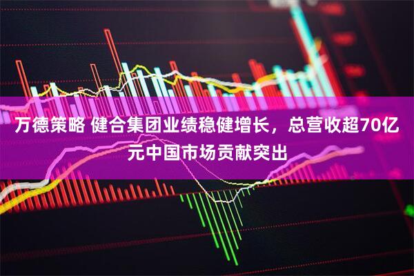 万德策略 健合集团业绩稳健增长，总营收超70亿元中国市场贡献突出