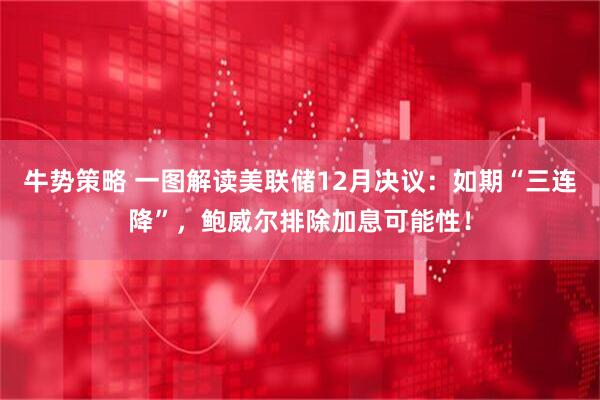 牛势策略 一图解读美联储12月决议：如期“三连降”，鲍威尔排除加息可能性！